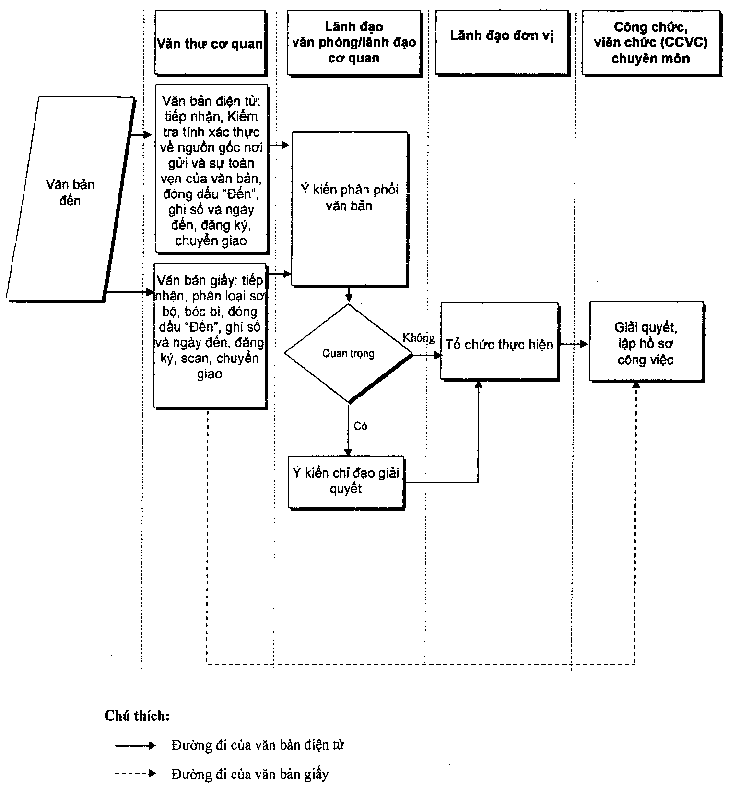 822-HD-VTLTNN_1.png (12 KB)