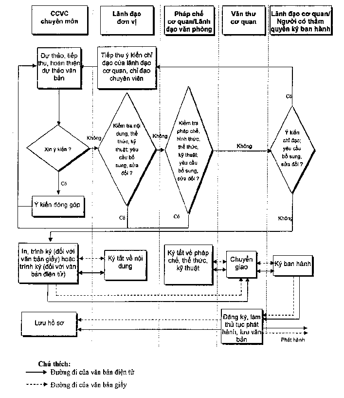 822-HD-VTLTNN_2.png (16 KB)